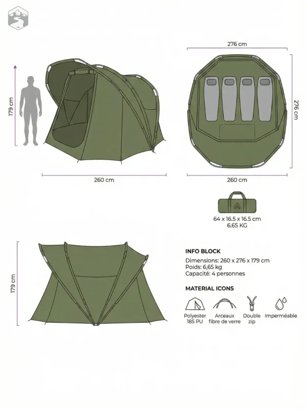 Conception pratique pour la pêche à la carpe